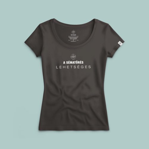 A sématörés lehetséges póló